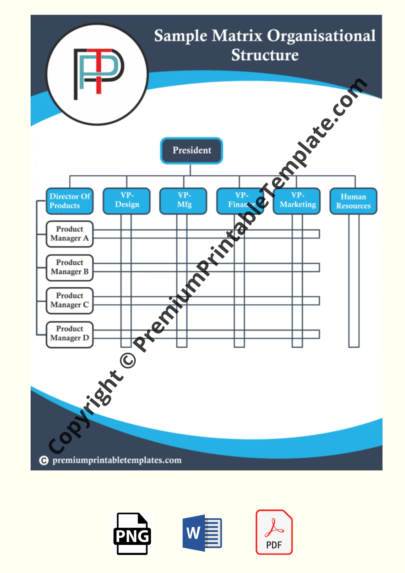 matrix organizational chart