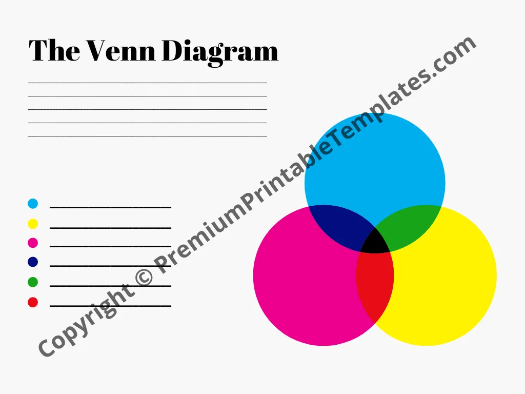 Venn Diagram Template