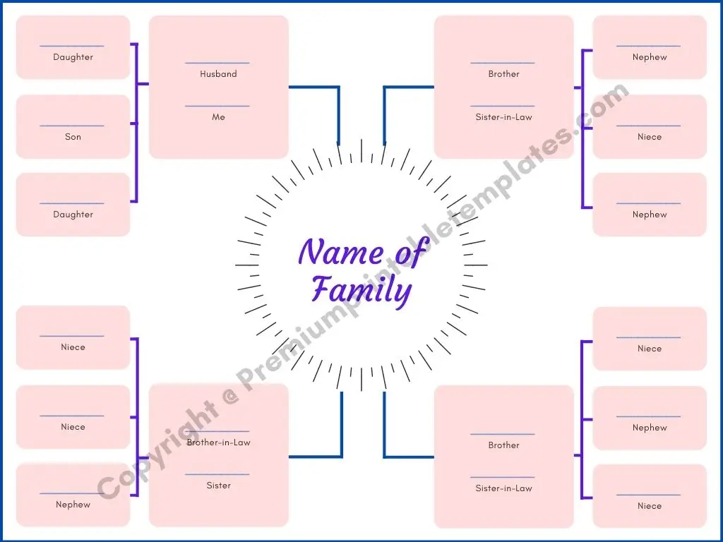 family tree template word