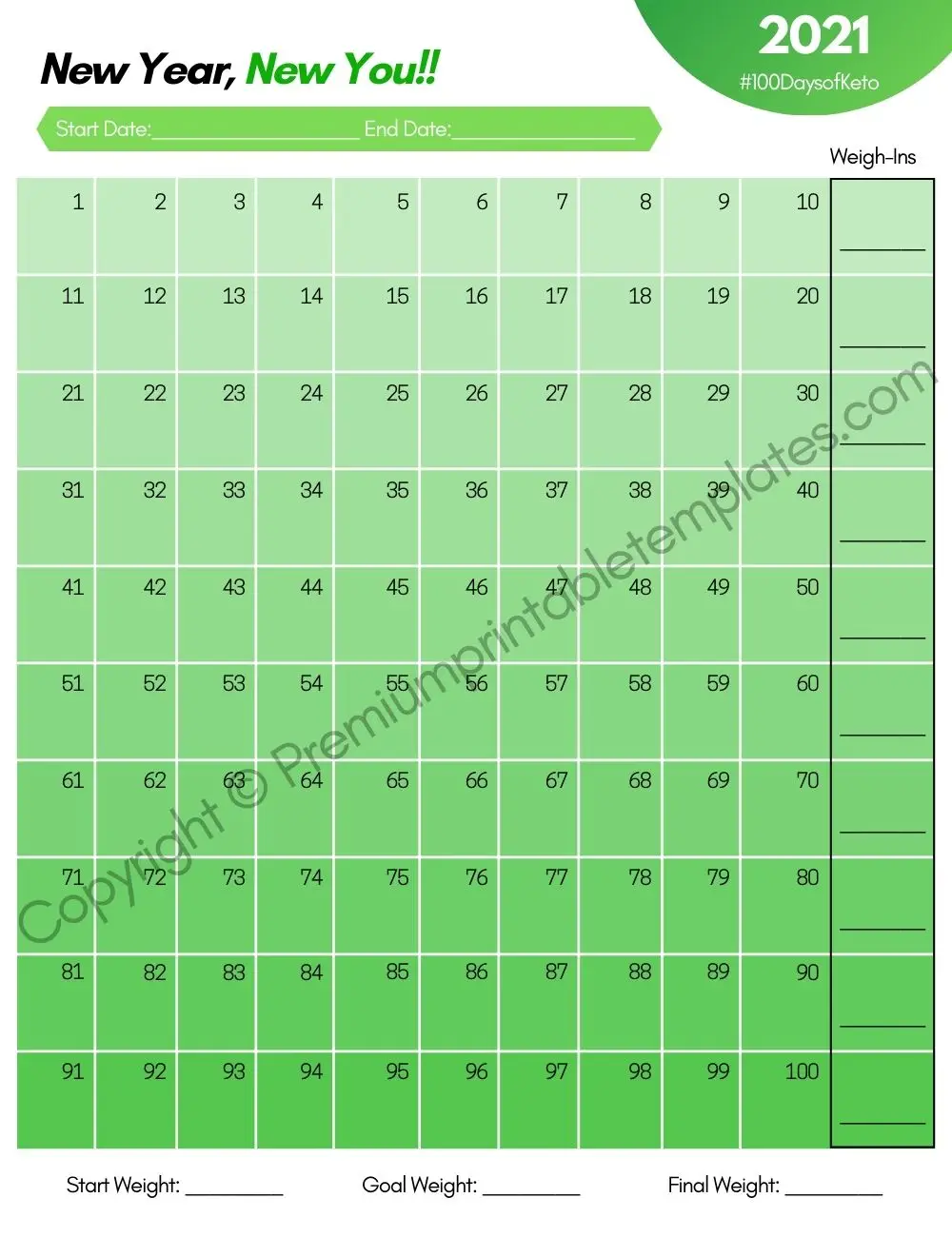 Keto diet tracker