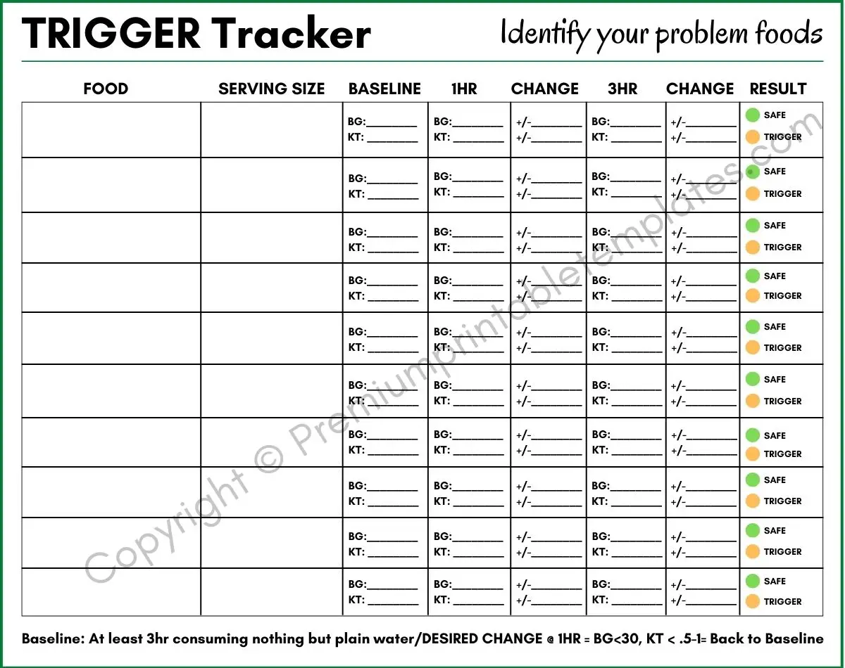 Trigger Tracker