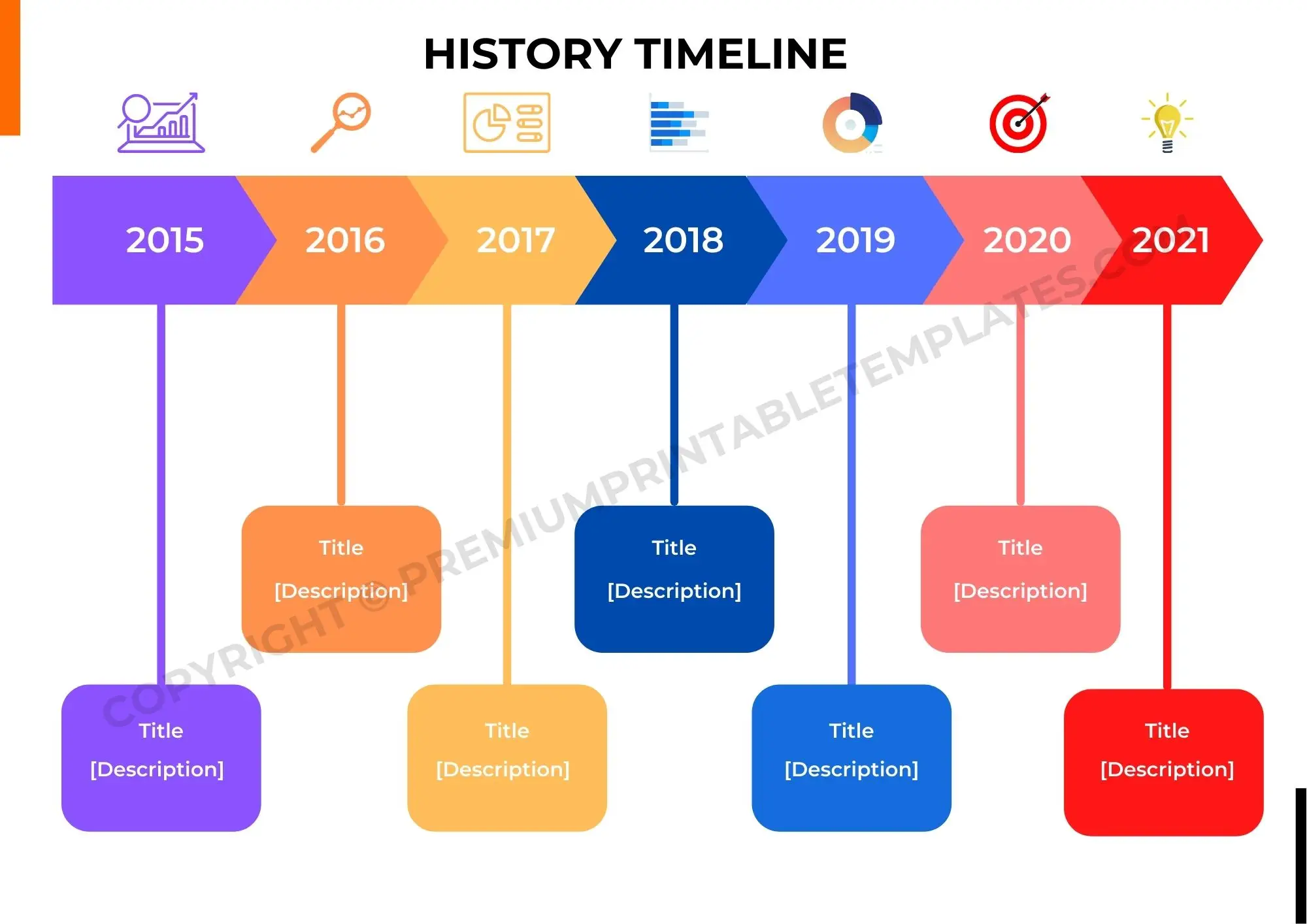 History Timeline